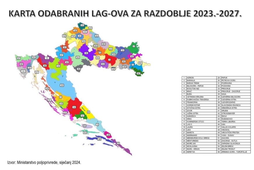 Karta odabranih LAG-ova za razdoblje 2023. – 2027.